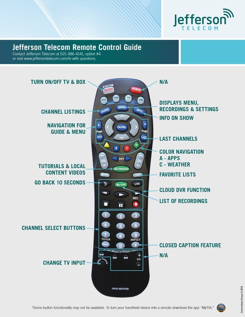 JEFFERSON TELECOM UR4U-MDVR2B Guide