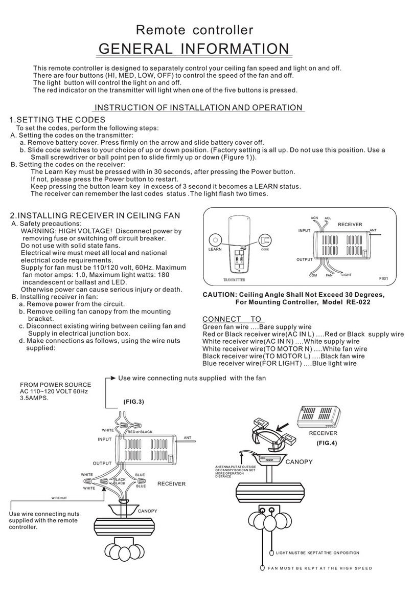 EILEEN GRAYS RE-022 General information