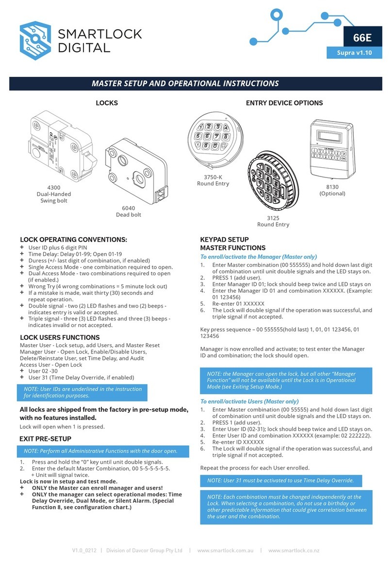 Davcor Smartlock Digital 4300 MASTER SETUP AND OPERATIONAL INSTRUCTIONS