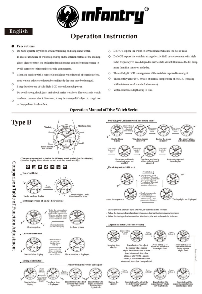 infantry FS-016 operation instruction