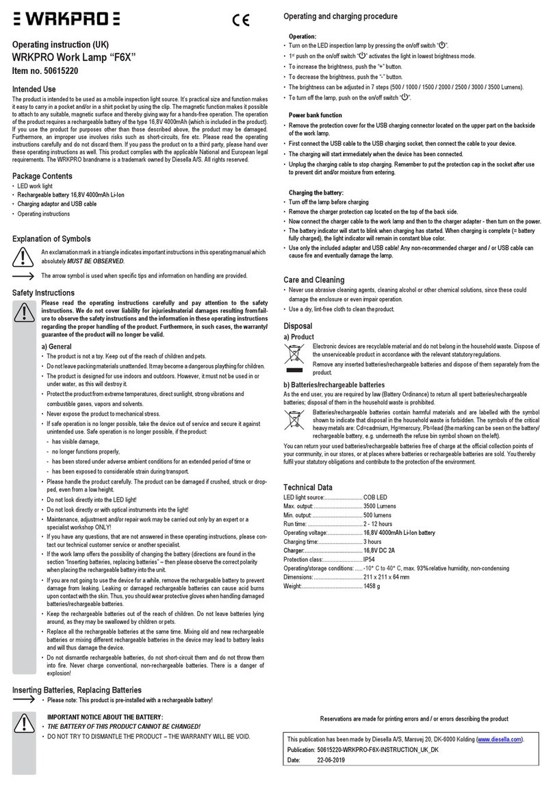 WRKPRO F6X User manual