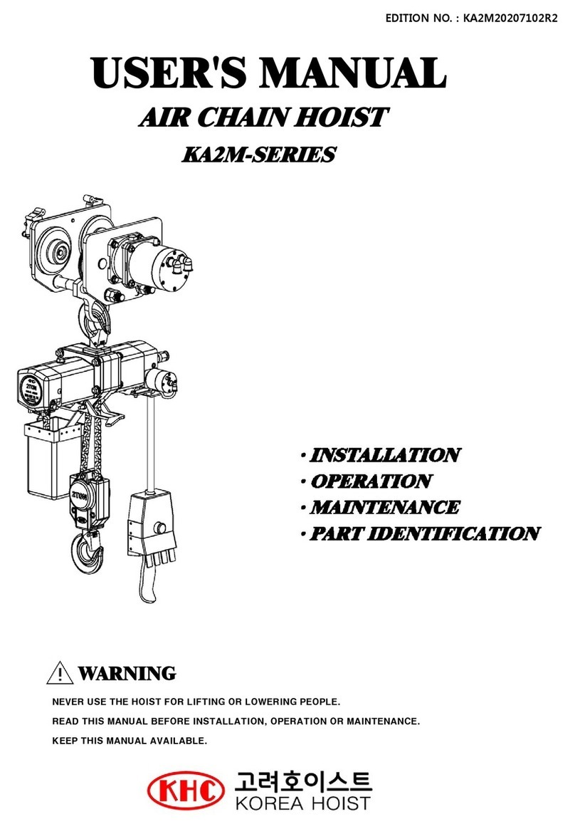 Korea Hoist KA2M Series user manual