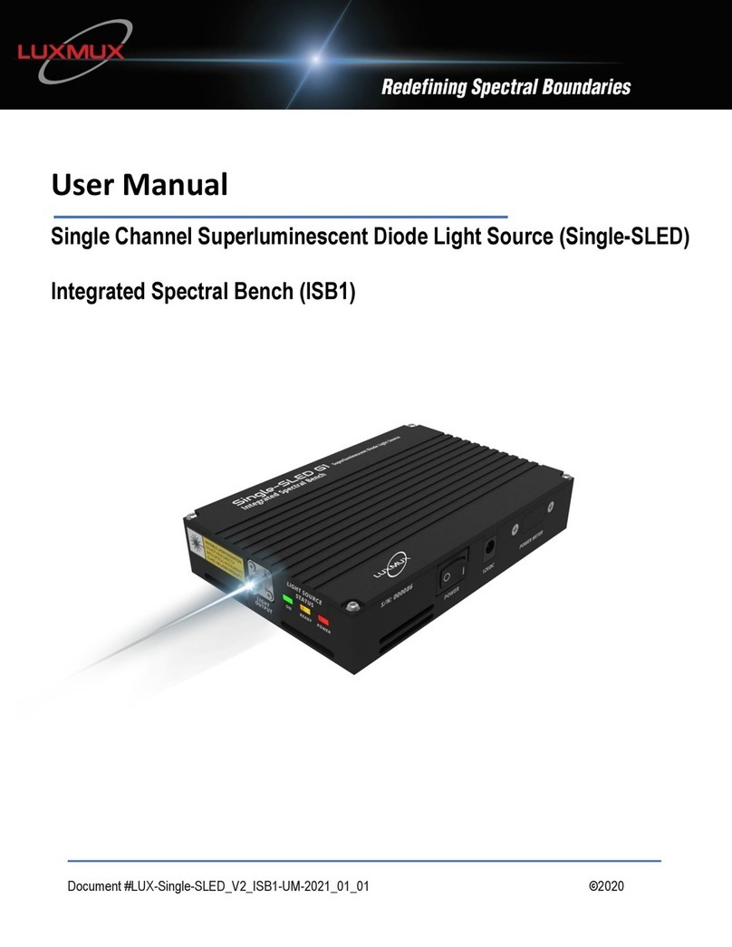 LUXMUX Single-SLED ISB1 user manual