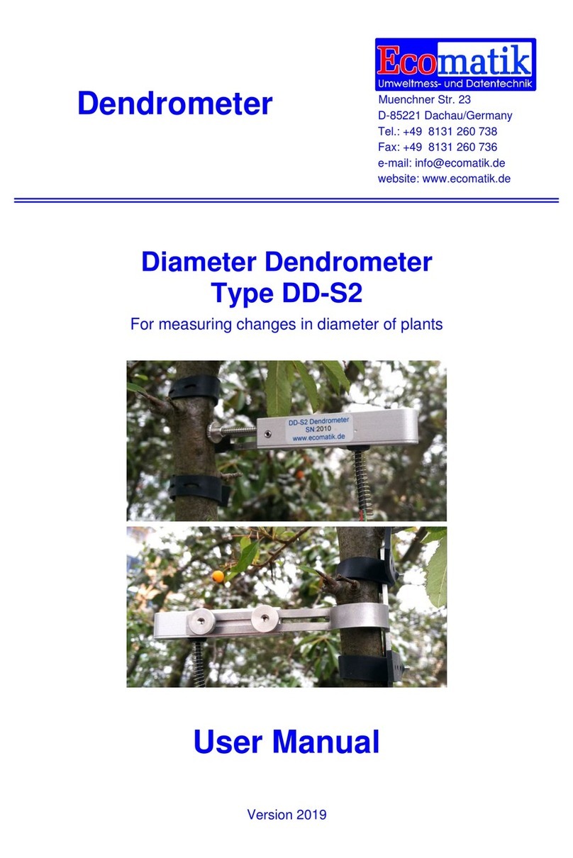 Ecomatik DD-S2 user manual
