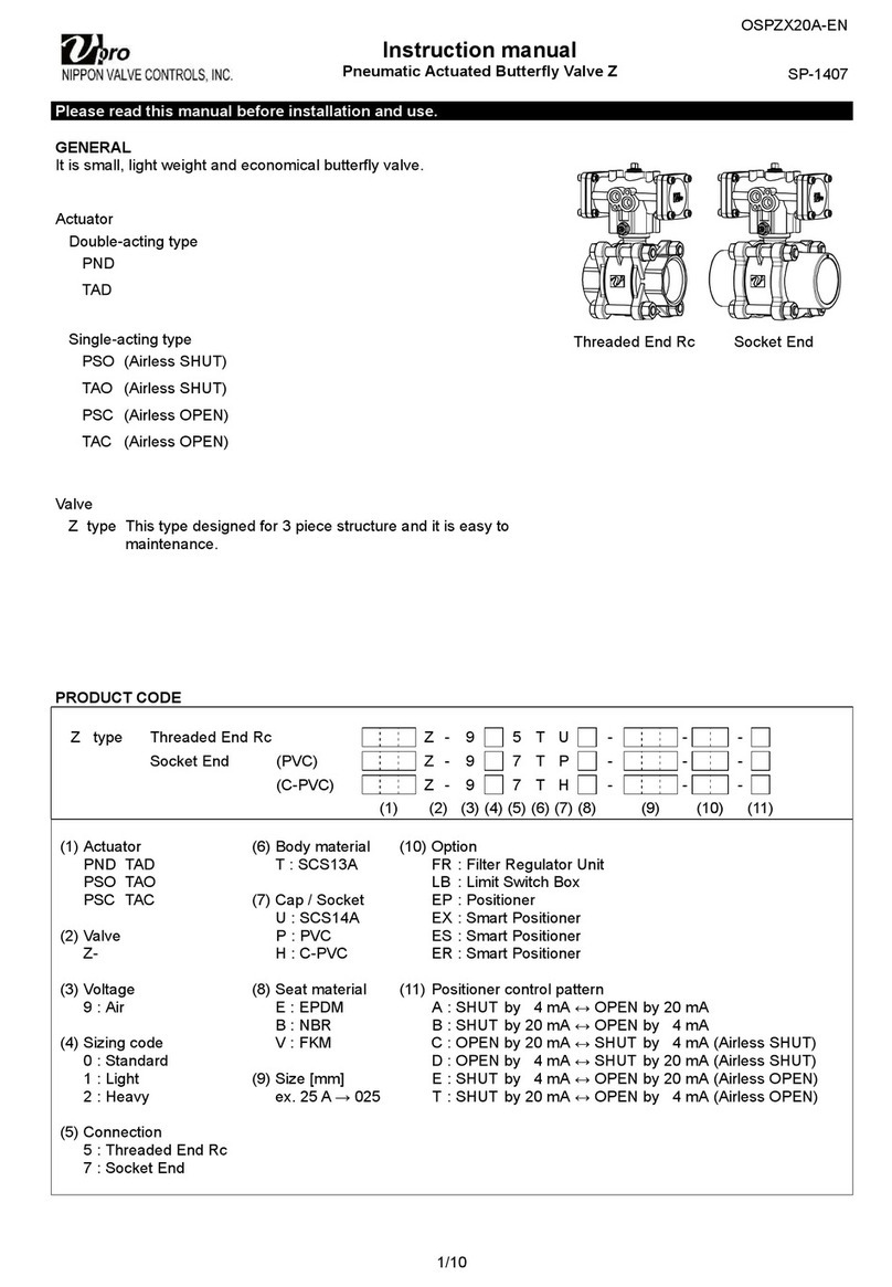 NIPPON VALVE CONTROLS Vpro Z instruction manual