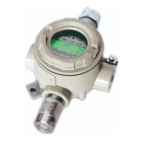 MSR ELECTRONIC PolyXeta 2 Series user manual