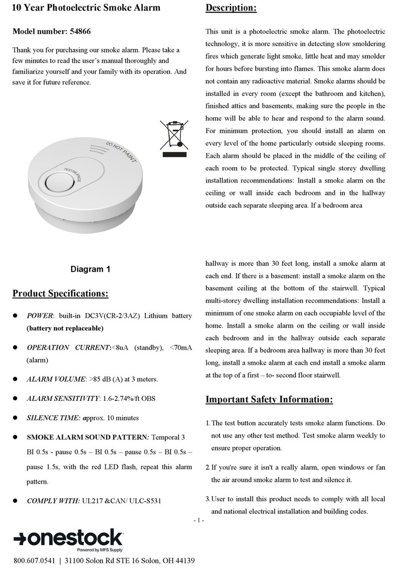 onestock 54866 User manual