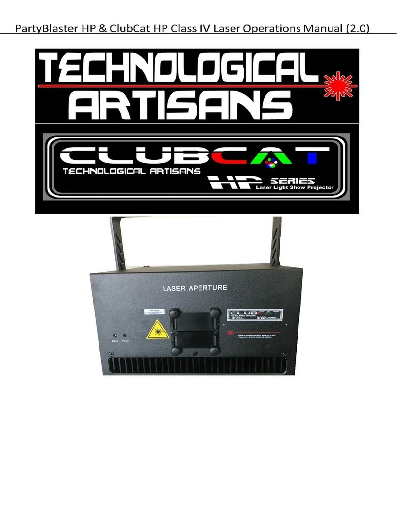 TECHNOLOGICAL ARTISANS PartyBlaster HP Operation manual TECHNOLOGICAL ARTISANS PartyBlaster HP Operation manual