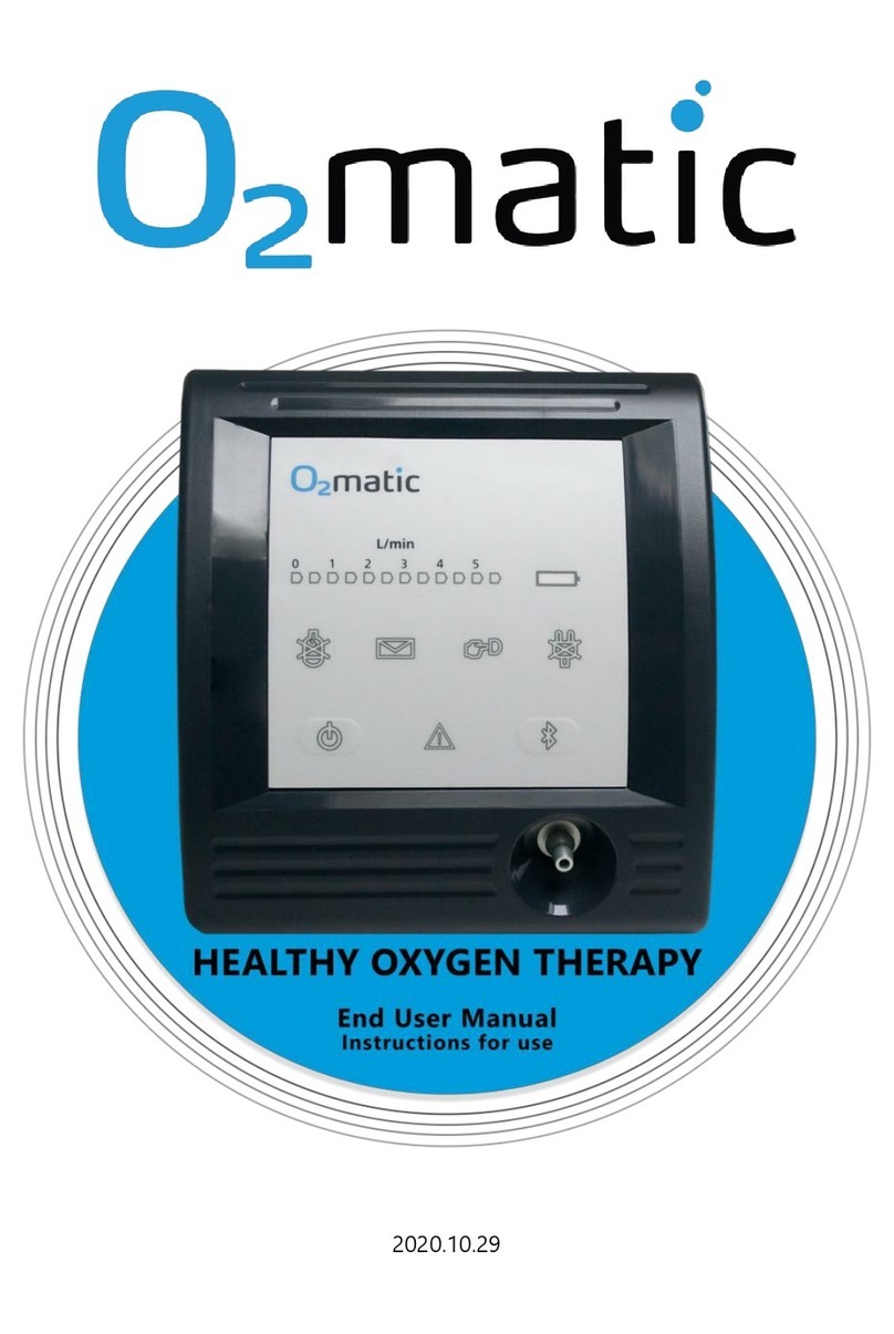 O2matic HOT 100 User manual