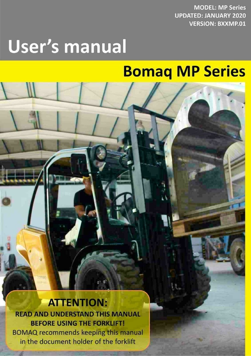 BOMAQ MP Series user manual