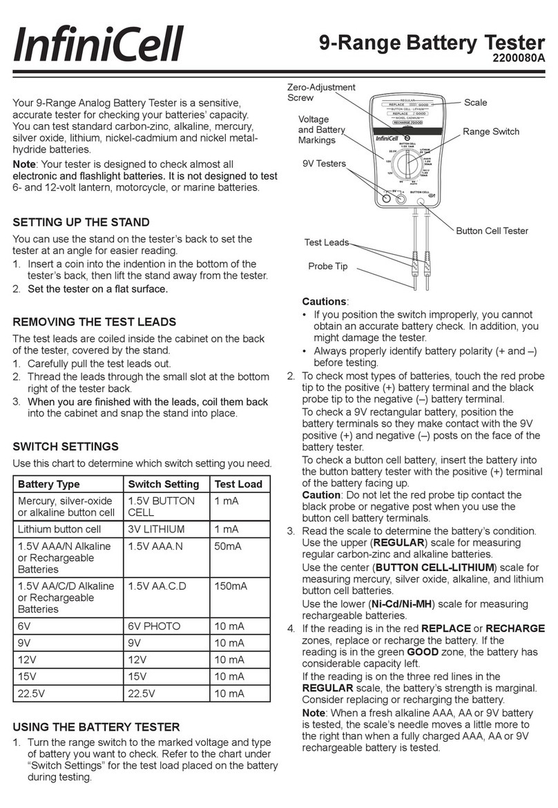 InfiniCell 2200080A manual