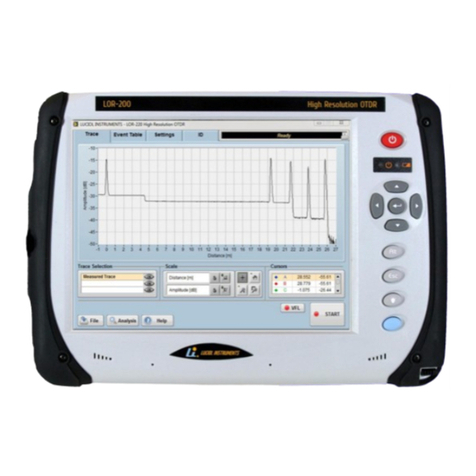 Luciol Instruments LOR-200 user manual