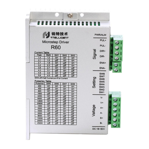 Rtelligent R60 User manual Rtelligent R60 User manual