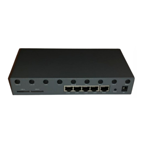 Tomorrow Systems M2M Dual-Q H721 Manual
