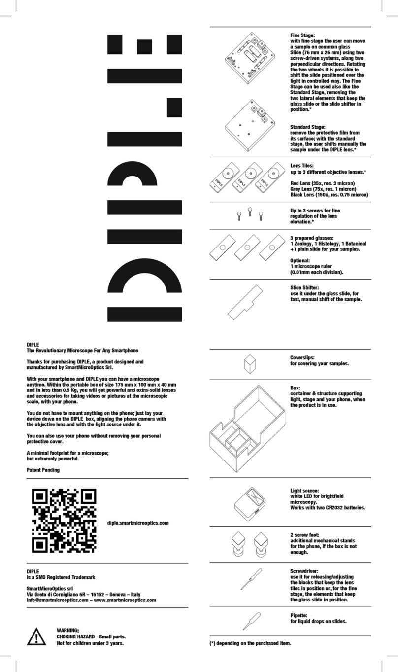 SMO DIPLE instructions