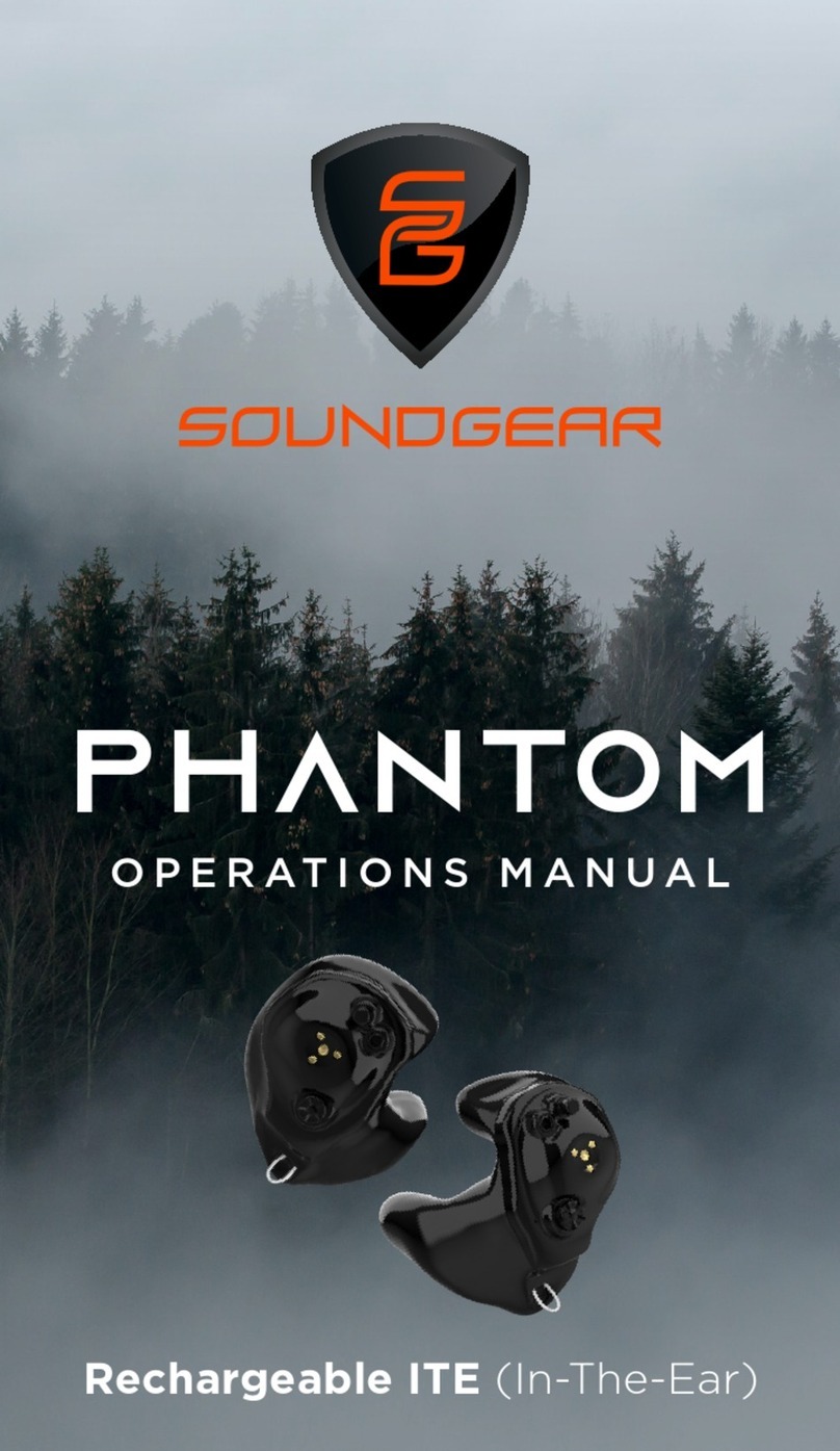 SoundGear Phantom Operation manual