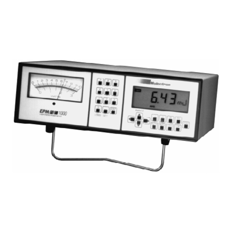 Molectron EPM1000 User manual