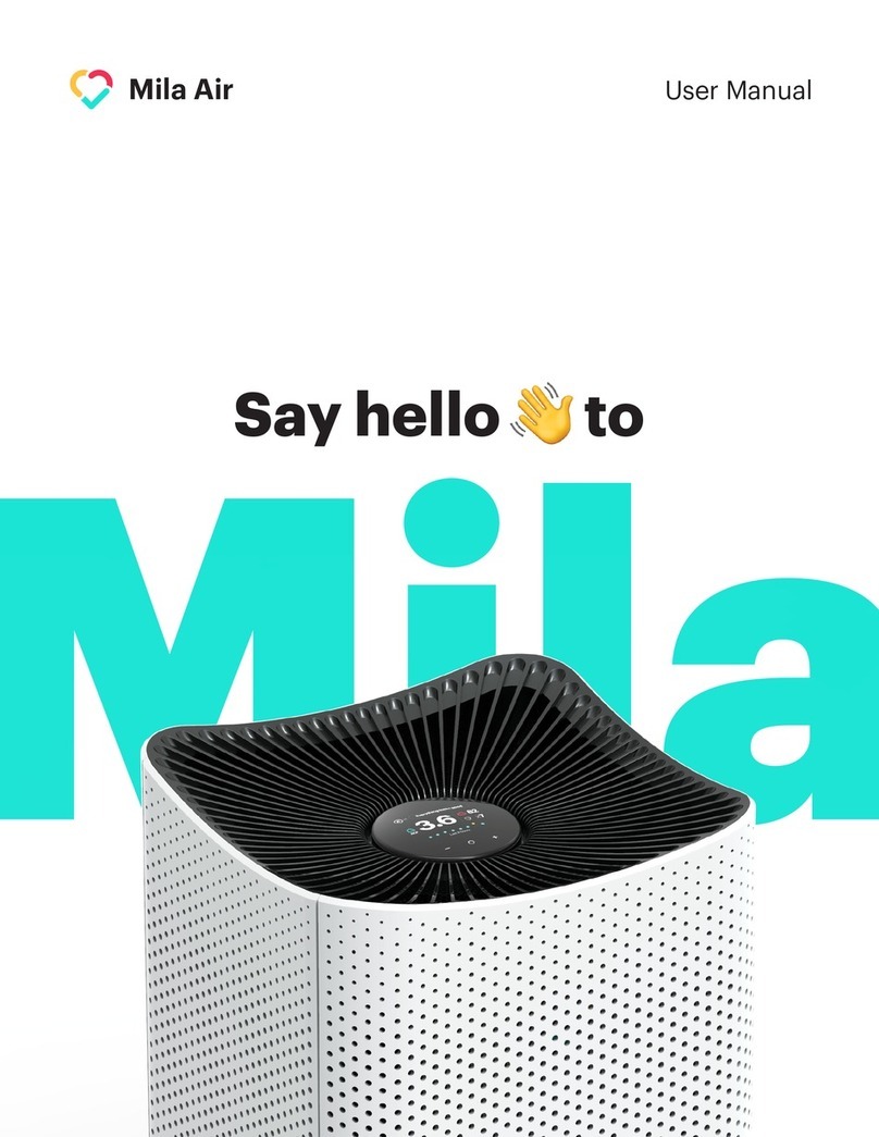 Mila Say hello to Mila user manual