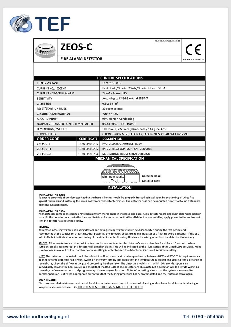 TEF ZEOS-C Series User manual