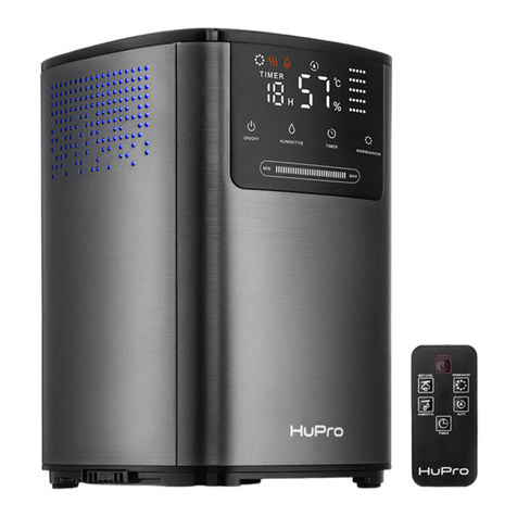 HuPro PRO-777 manual
