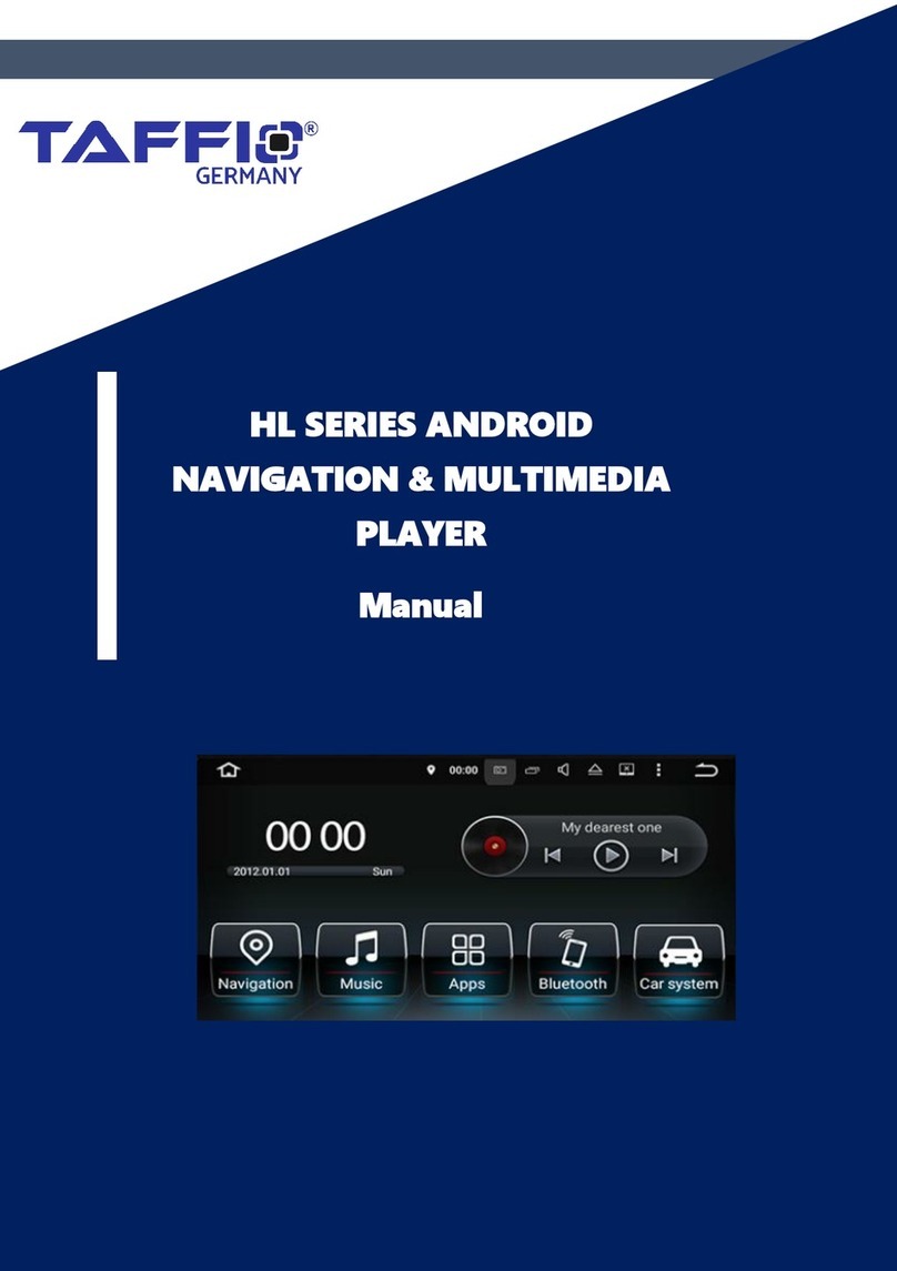 Taffio HL Series manual