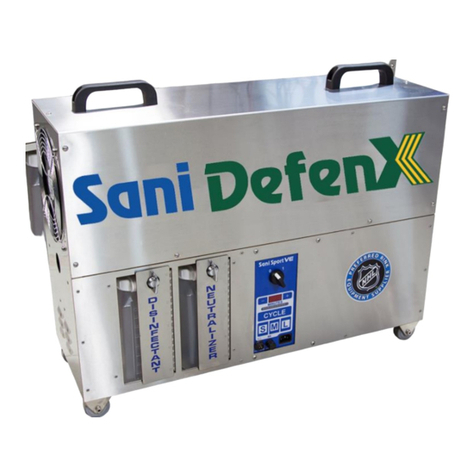 Sani Sport VE operating manual