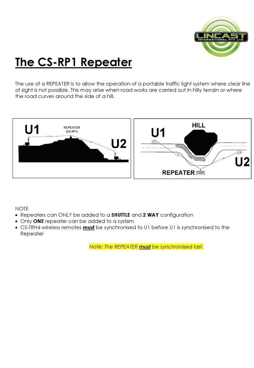 LINCAST CS-RP1 quick start guide
