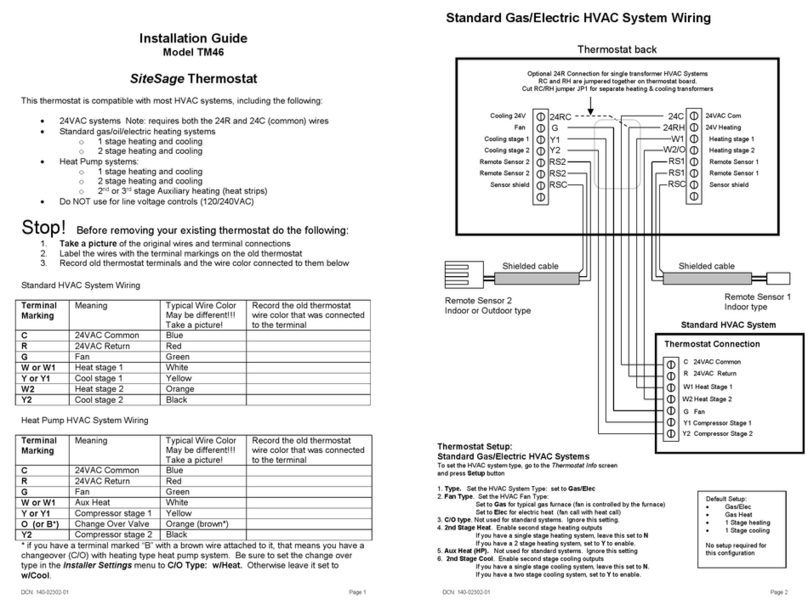 SiteSage TM46 installation guide SiteSage TM46 installation guide
