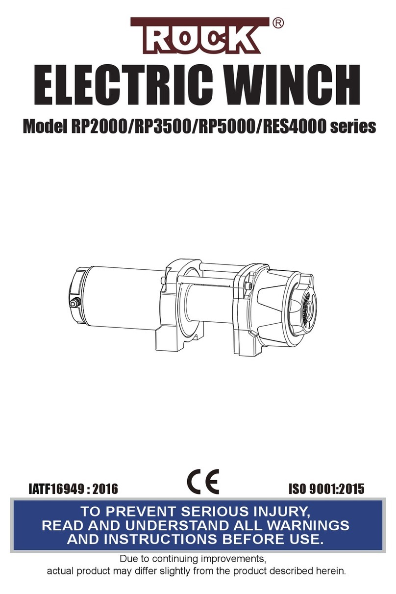 ROCK RP2000 Series manual