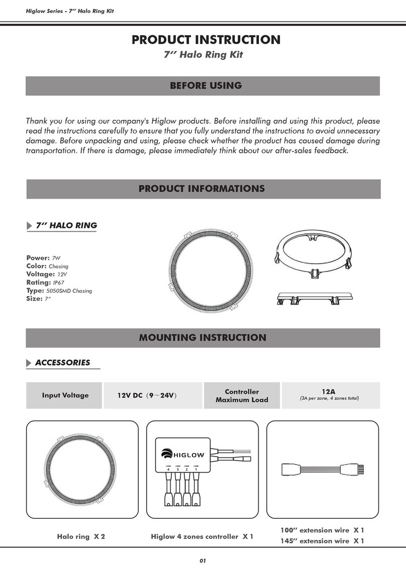 Qeedon Higlow Series Product Instruction