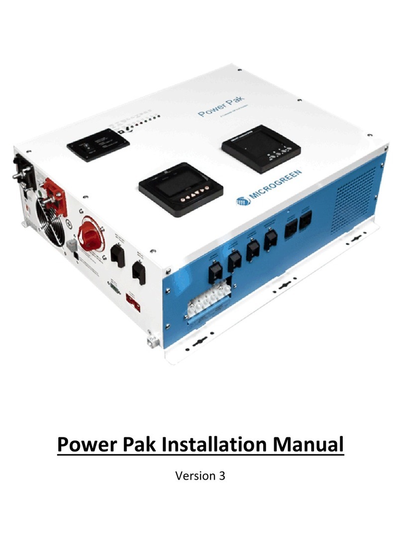 Microgreen Power Pak User manual