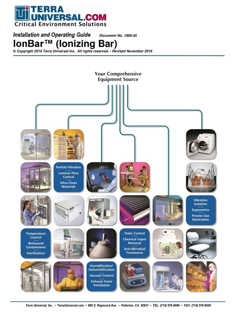Terra Universal IonBar Installation and operating guide