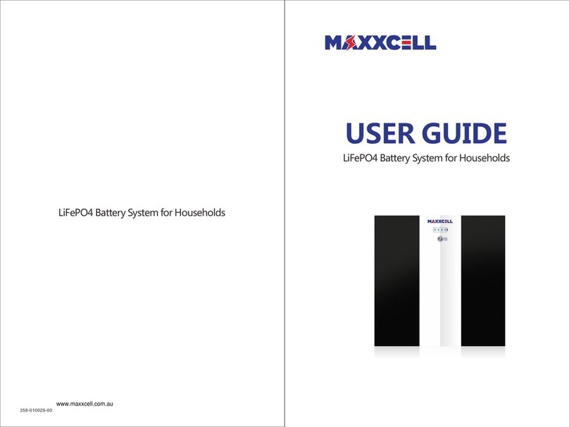 MAXXCELL 24-200MAX user guide