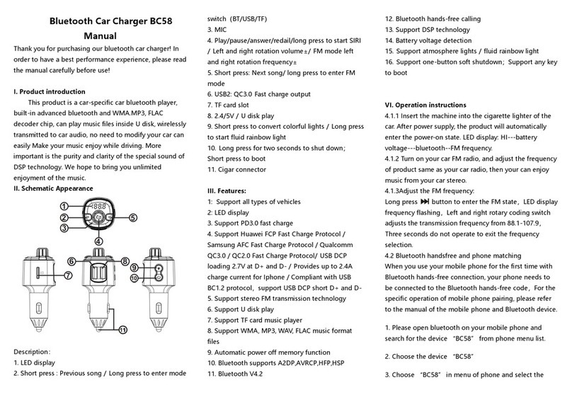 soulsens innovation BC58 manual