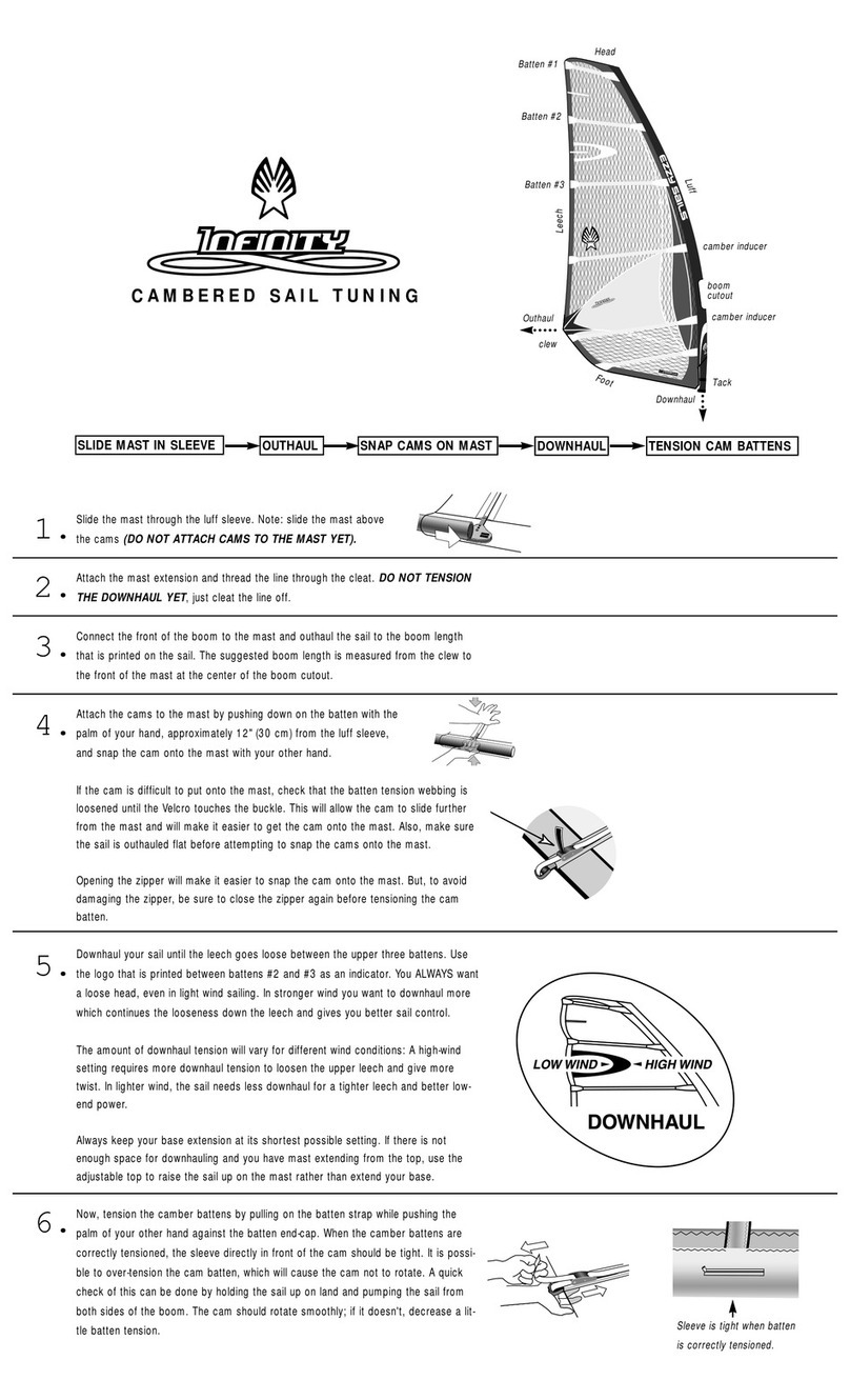 EZZY SAILS Infinity User manual