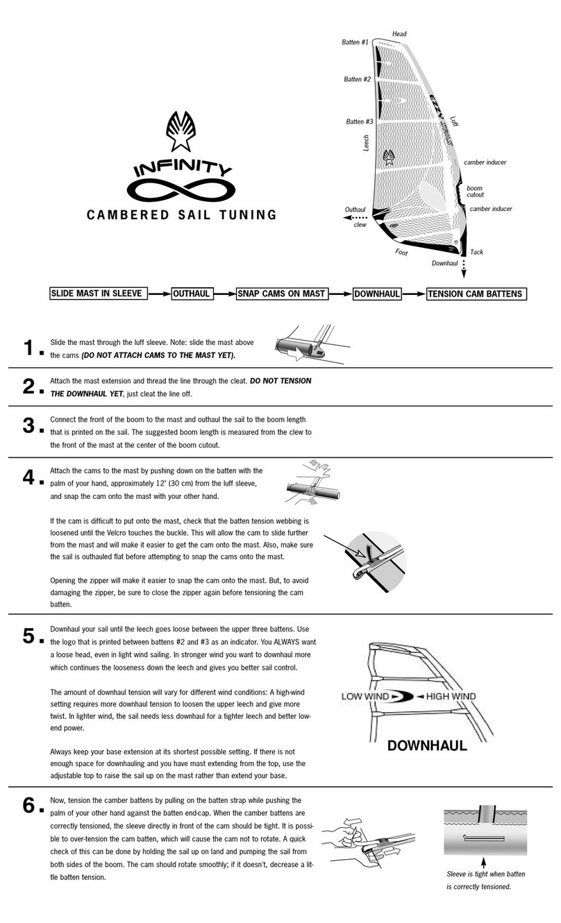 EZZY SAILS Infinity User manual