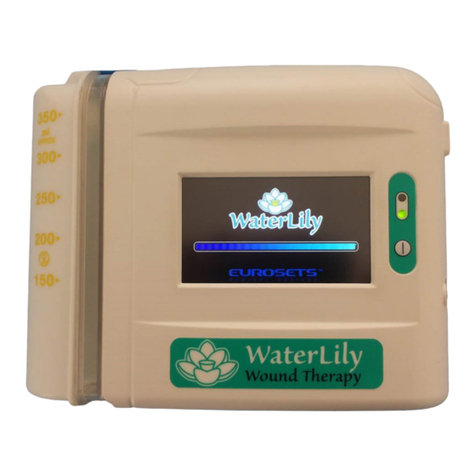 Eurosets WaterLily manual