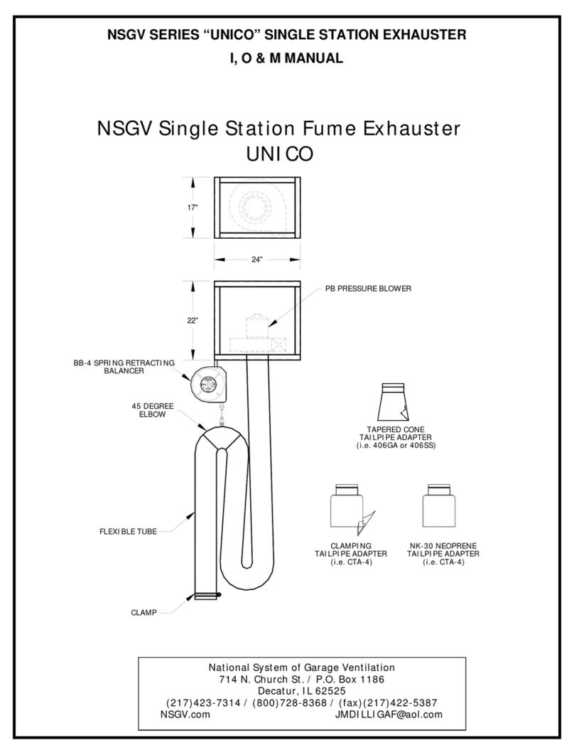 NSGV UNICO Series User manual