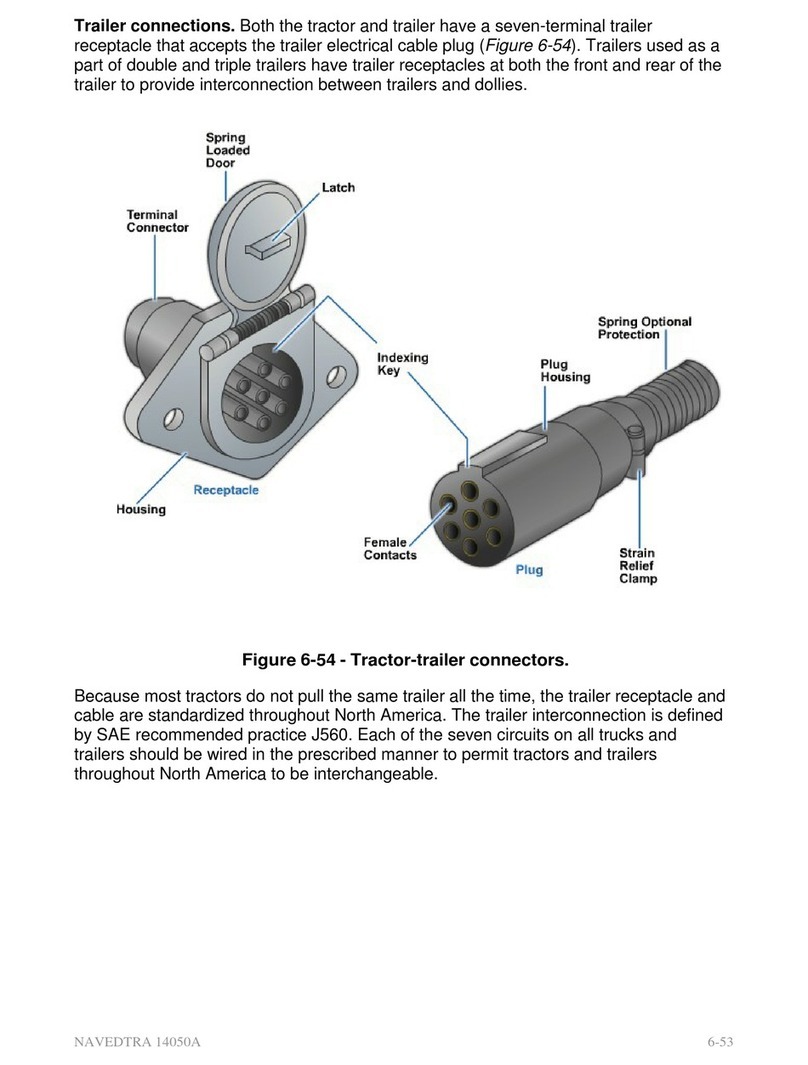 NAVEDTRA 14050a User manual