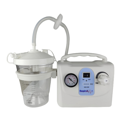 Respirox ASU-200 user manual