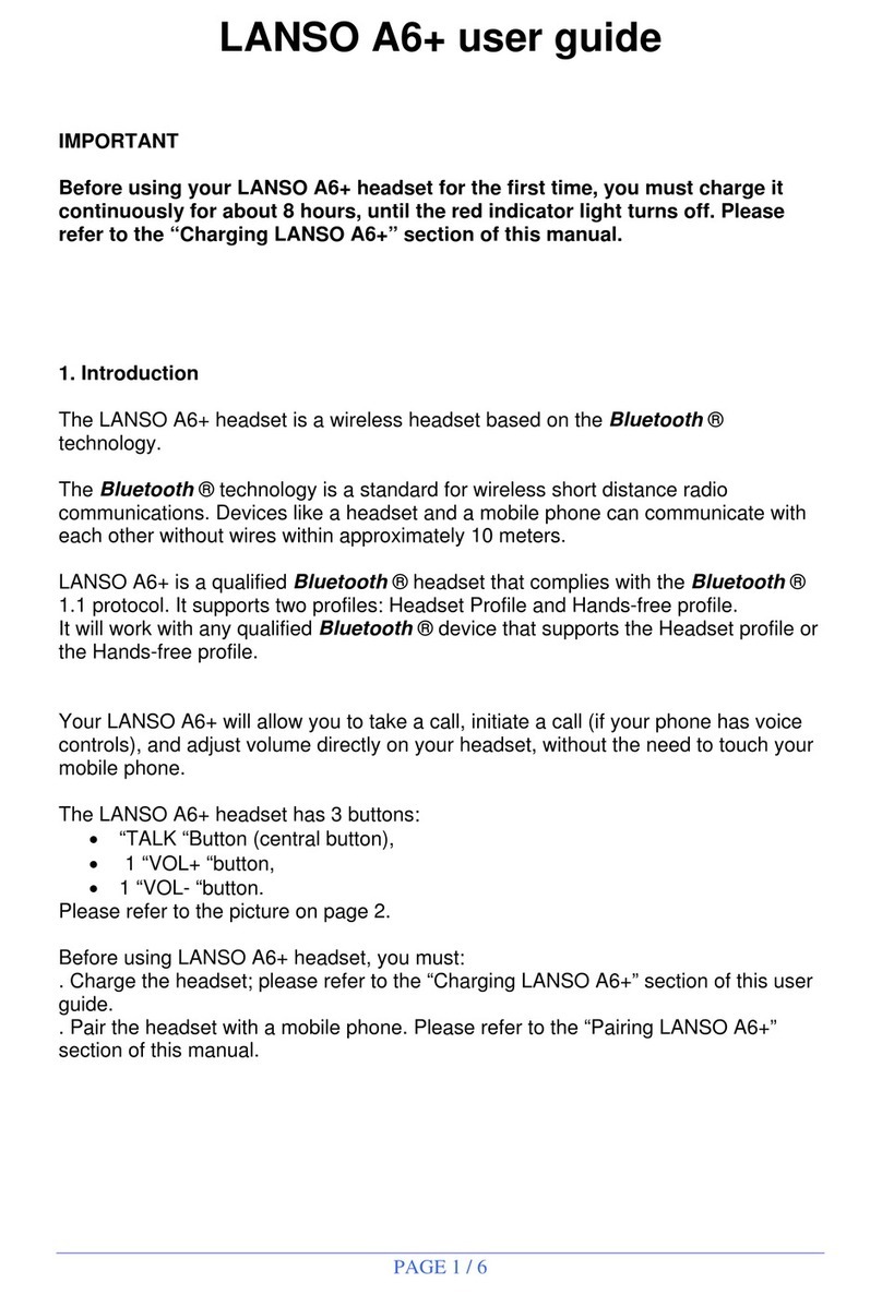 Lanso A6+ User manual