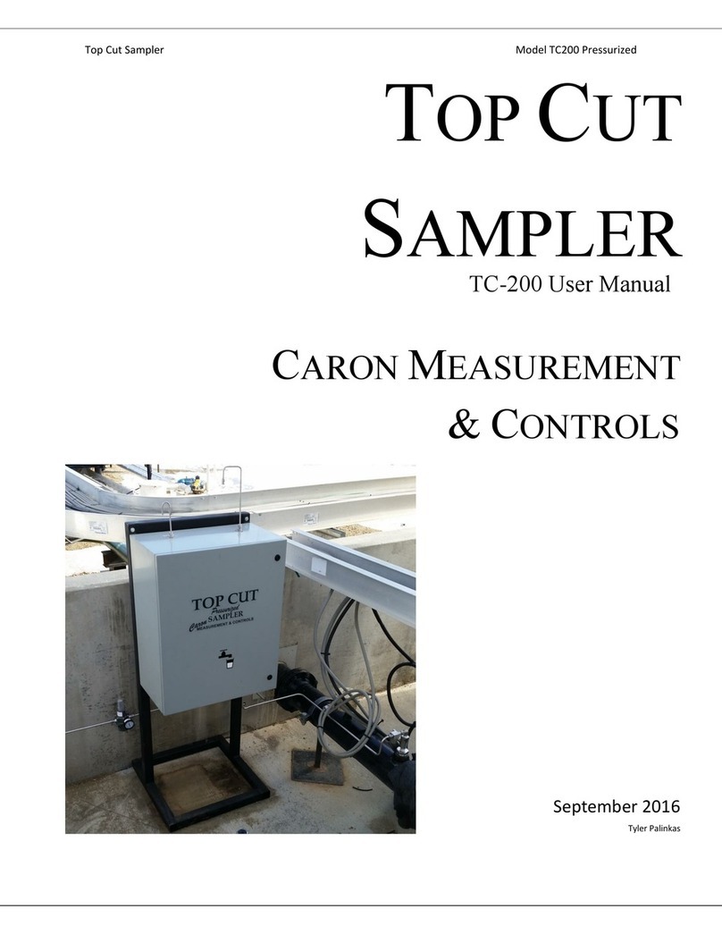 Caron Measurement & Controls TC-200 User manual