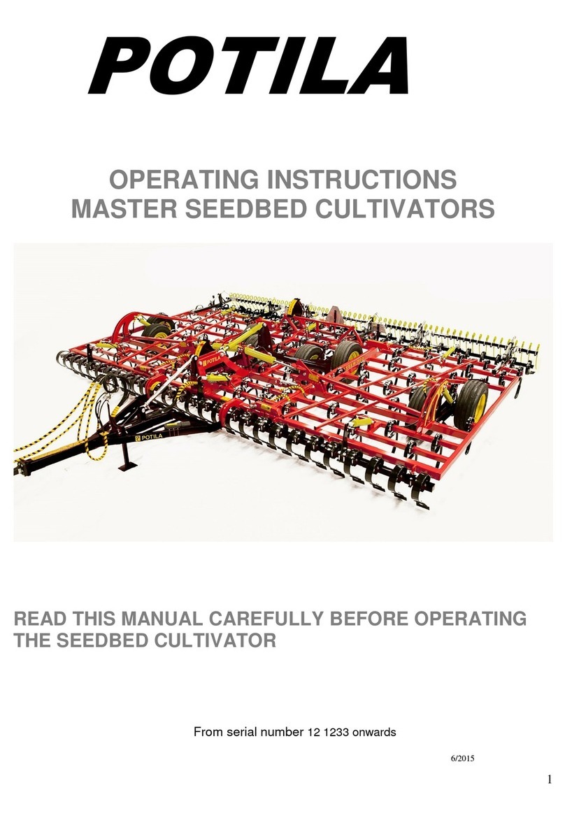 POTILA MASTER Series operating instructions
