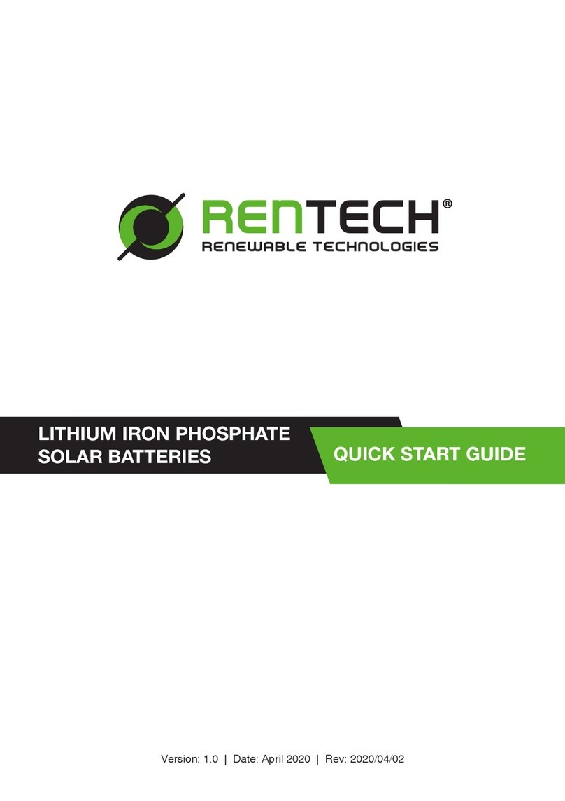 Rentech BTESF Series quick start guide