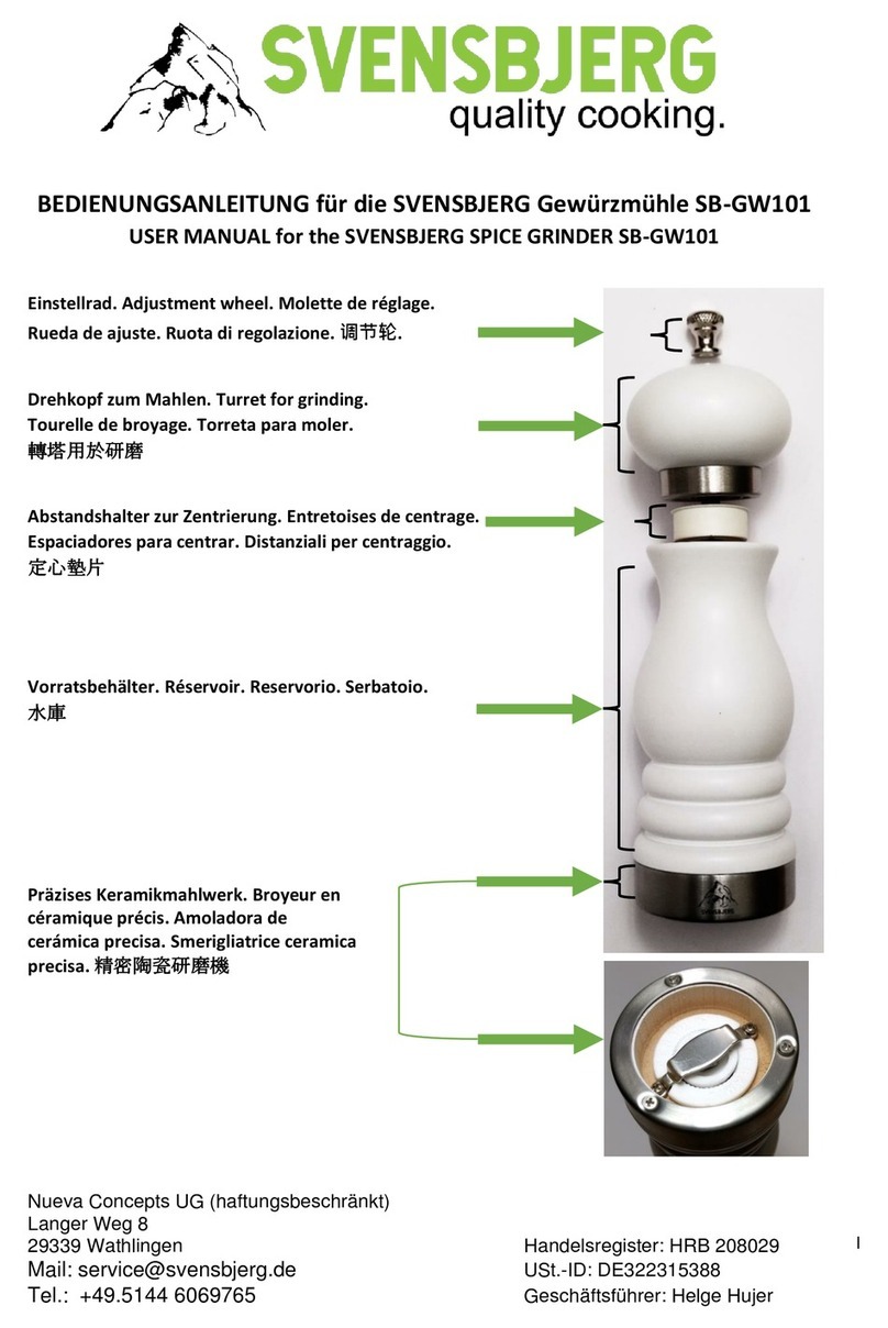 Svensbjerg SB-GW101 user manual