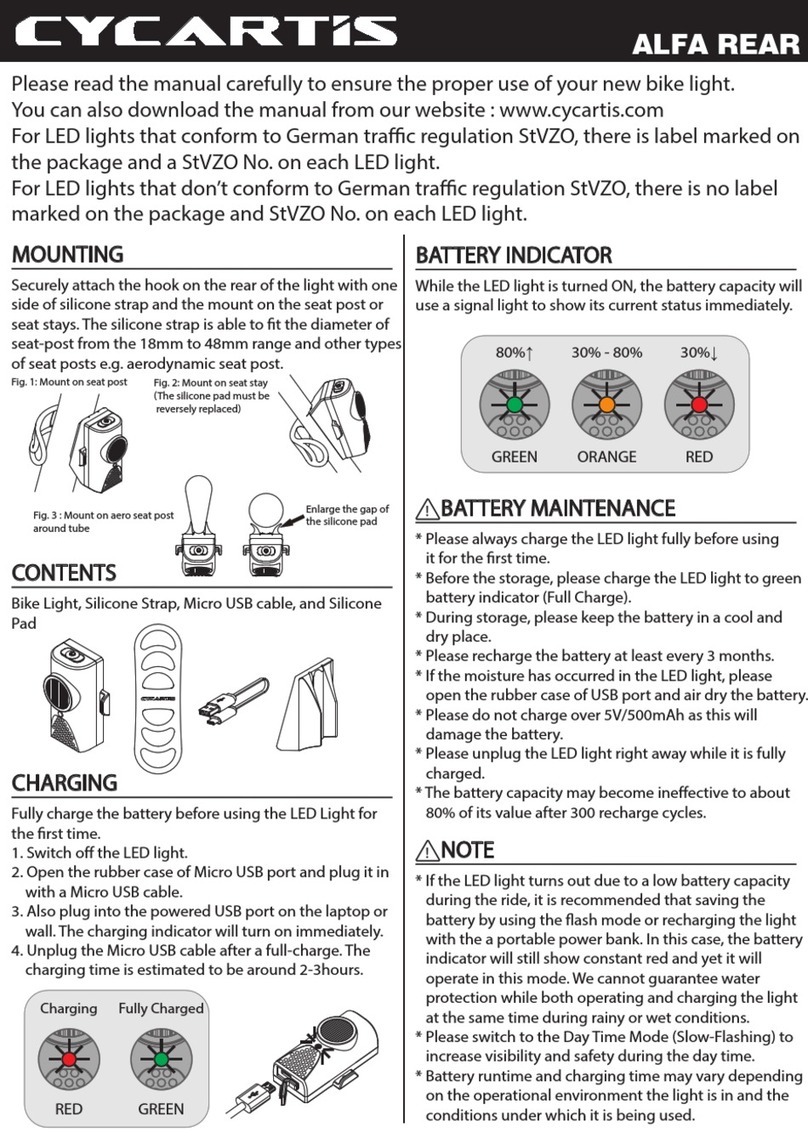CYCARTIS ALFA REAR quick start guide