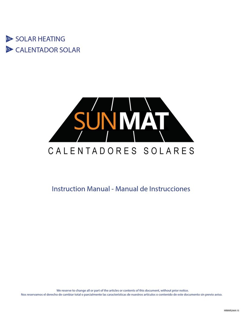 SUNMAT SM063X2 instruction manual