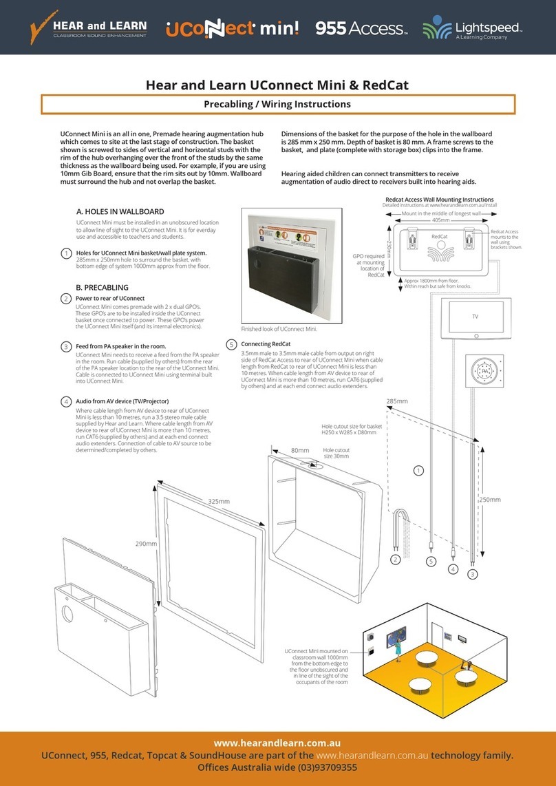 Hear and Learn UConnect Mini & RedCat Precabling / Wiring Instructions Hear and Learn UConnect Mini & RedCat Precabling / Wiring Instructions