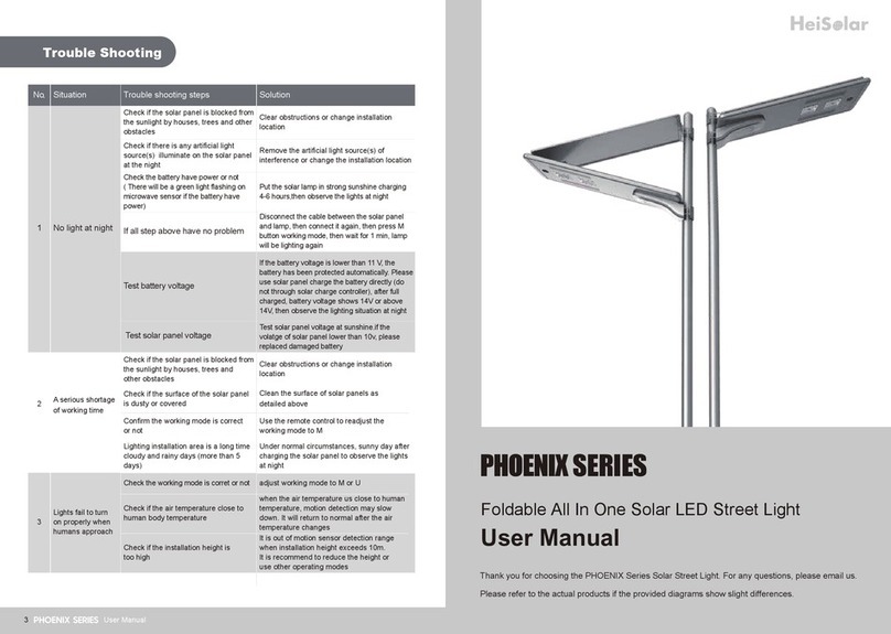 HeiSolar PHOENIX Series user manual