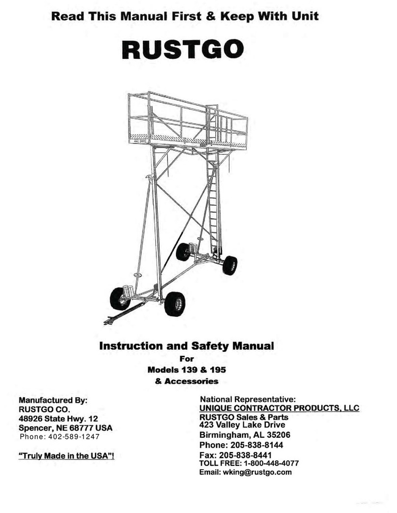 RUSTGO 139 Instruction Manual